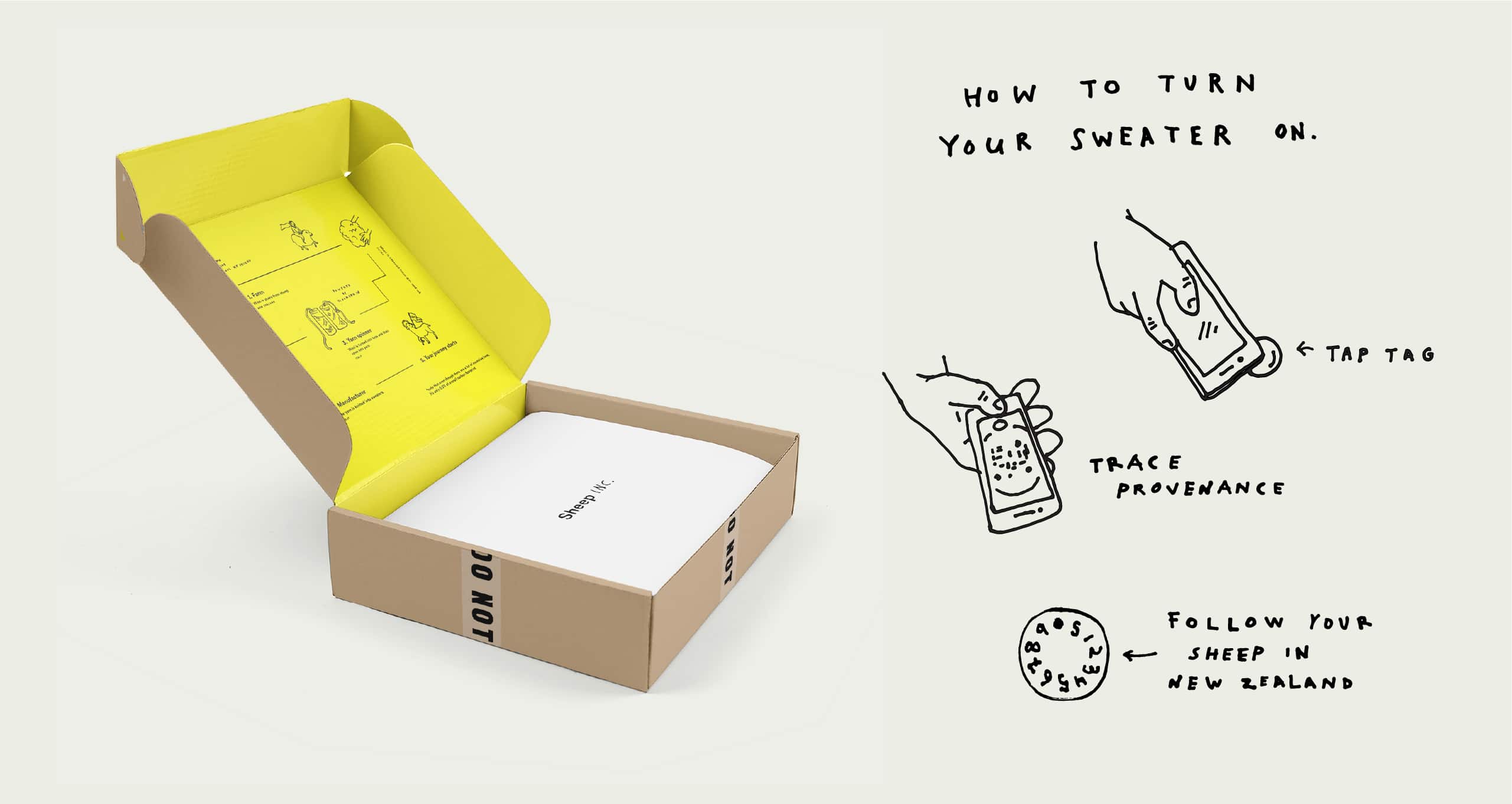 stupidstudio_case_brandstrategy_SHEEPINC-MOCKUP-mailing-box